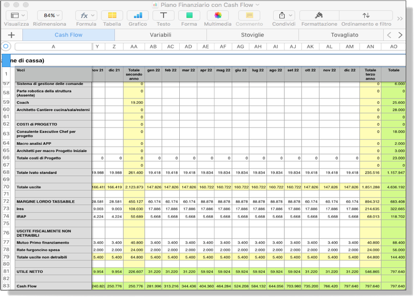 modello business plan ristorante excel